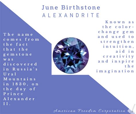 alexandra birthstone|Alexandrite Gemstone 